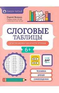 Слоговые таблицы для проверки скорости чтения
