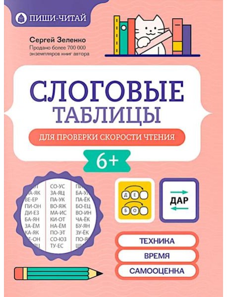 Слоговые таблицы для проверки скорости чтения