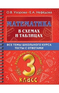 Математика в схемах и таблицах. Все темы школьного курса 3 класса с тестама