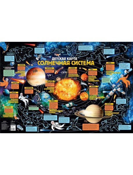 Детская карта. Солнечная система