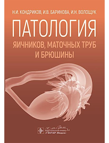 Патология яичников, маточных труб и брюшины