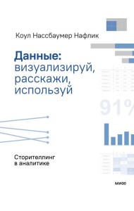 Данные: визуализируй, расскажи, используй. Сторителлинг в аналитике