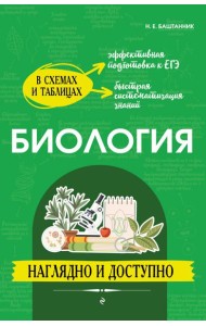 Биология: наглядно и доступно