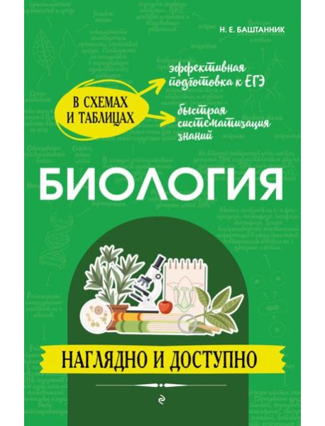 Биология: наглядно и доступно