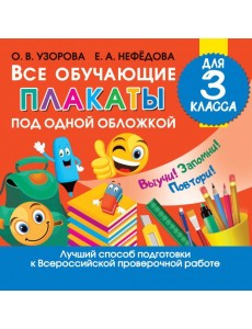 Все обучающие плакаты для 3 класса
