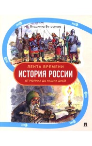 Лента времени. История России. От Рюрика до наших дней
