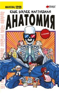 Еще более наглядная анатомия: мемах