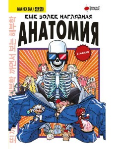 Еще более наглядная анатомия: мемах Еще более наглядная анатомия: мемах