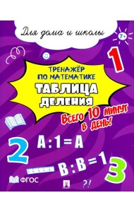 Тренажер по математике. Таблица деления