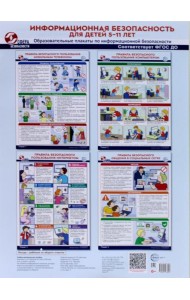 Информационная безопасность для детей 5-11 лет. Образовательные плакаты по информационной безопасности (4 плаката А3)