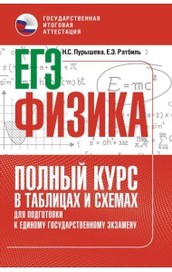 ЕГЭ. Физика. Полный курс в таблицах и схемах для подготовки к ЕГЭ