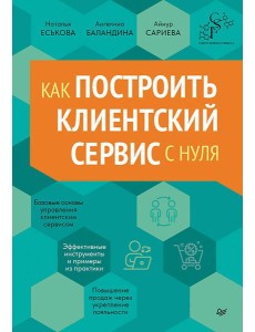 Как построить клиентский сервис с нуля