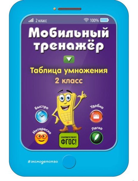 Таблица умножения