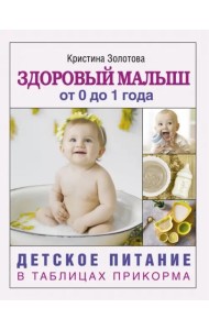Здоровый малыш от 0 до 1 года. Детское питание в таблицах прикорма