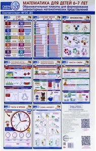 Математика для детей. 6-7 лет. Образовательные плакаты для формирования элементарных математических представлений (комплект из 8 плакатов А3)