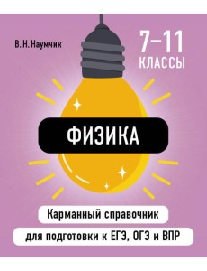 Физика Физика