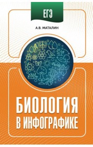 ЕГЭ: биология в инфографике