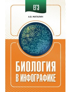 ЕГЭ: биология в инфографике