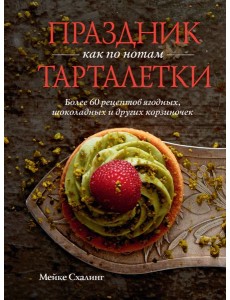 Праздник как по нотам. Тарталетки