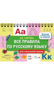 Все правила по русскому языку для начальной школы