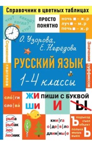 Русский язык. 1-4 классы. Справочник в цветных таблицах