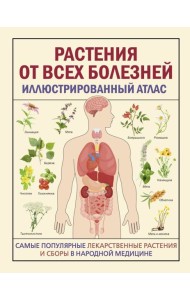 РАСТЕНИЯ ОТ ВСЕХ БОЛЕЗНЕЙ. Иллюстрированный атлас
