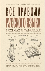 Все правила русского языка в схемах и таблицах