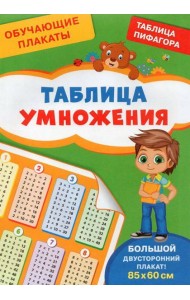 Обучающие плакаты. Таблица умножения