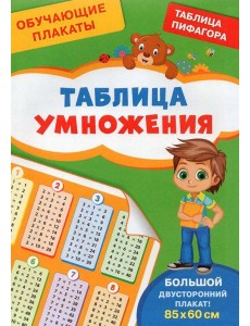Обучающие плакаты. Таблица умножения Обучающие плакаты. Таблица умножения