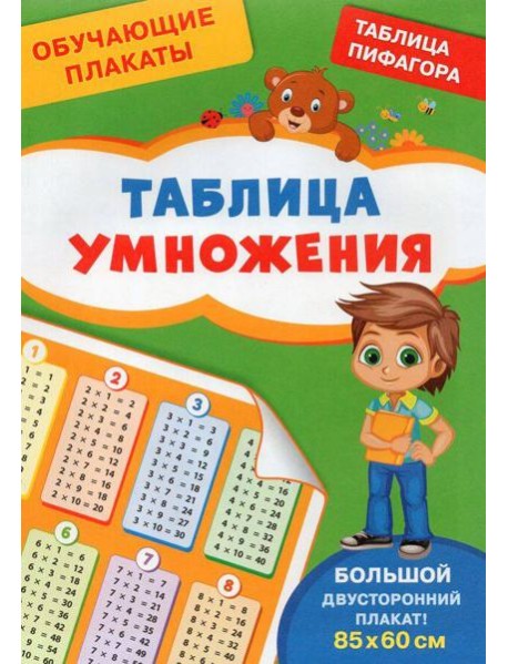 Обучающие плакаты. Таблица умножения