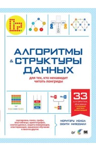 Алгоритмы и структуры данных для тех, кто ненавидит читать лонгриды