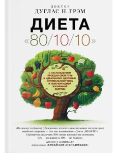 Диета "80/10/10" Диета "80/10/10"