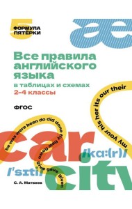Все правила английского языка в таблицах и схемах. 2-4 кл