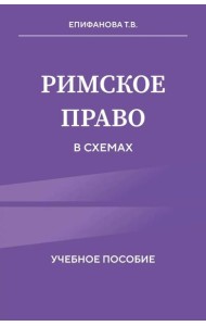 Римское право в схемах. Учебное пособие