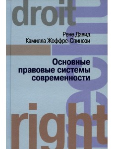 Основные правовые системы современности