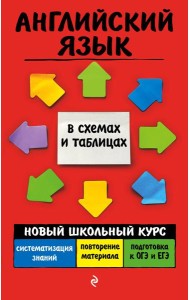 Английский язык