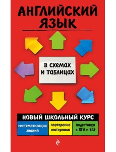 Английский язык Английский язык