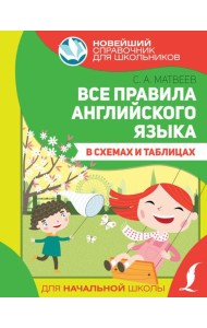 Все правила английского языка в схемах и таблицах