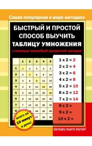 Быстрый и простой способ выучить таблицу умножения с помощью волшебной прозрачной закладки