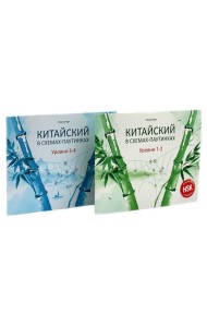 Китайский в схемах-паутинках. Уровни 1-4 (комплект из 2-х книг)