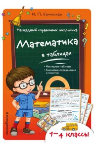 Математика в таблицах