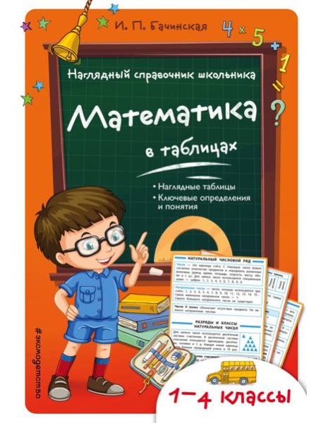 Математика в таблицах