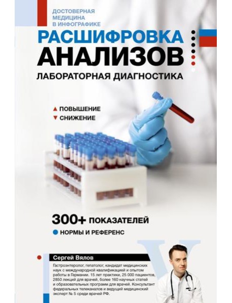 Расшифровка анализов: лабораторная диагностика