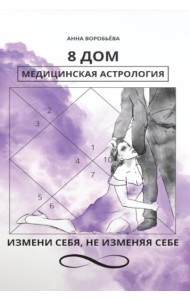 8 дом: медицинская астрология. Измени себя, не изменяя себе