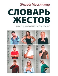 Словарь жестов Словарь жестов