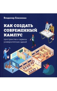 Как создать современный кампус: пространства и сервисы университетских зданий