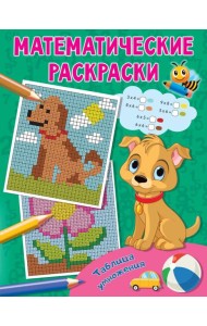 Таблица умножения