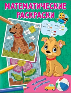 Таблица умножения Таблица умножения