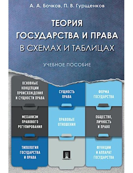 Теория государства и права в схемах и таблицах