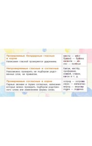 Запоминай-ка: памятка по русскому языку. 5 класс